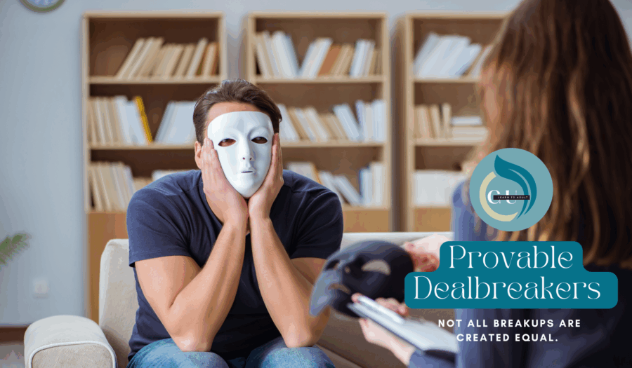 BreakUps Provable and Fabricated Justifications